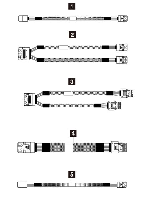 ThinkSystem SR635 SAS Cable Kit | Lenovo Server Options