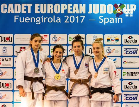 GB Judo Weekend Preview 08 - 09 April 2017 - British Judo