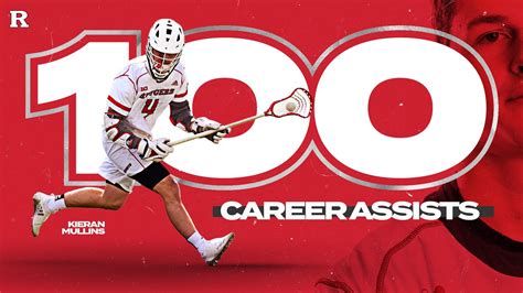 Rutgers | Sports graphic design, Sports graphics, College lacrosse