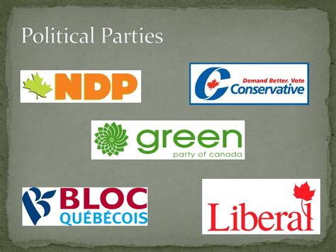 PPT - Political Parties in Canada PowerPoint Presentation, free ...