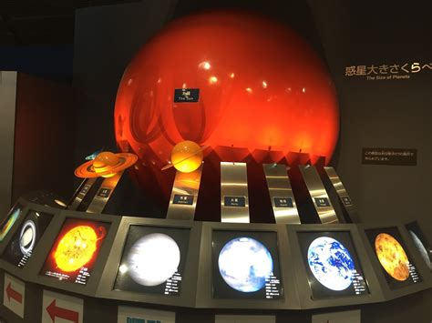 Osaka Science Museum