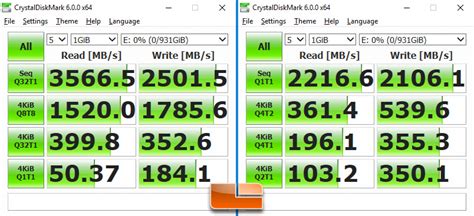 Samsung SSD 970 EVO NVMe 1TB SSD Review - Page 4 of 7 - Legit Reviews