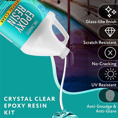 Buy DR CRAFTY Clear Epoxy Resin - Table Top Epoxy Resin Kit - Clear ...