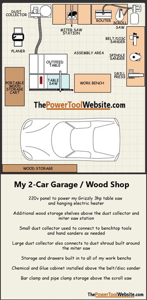 My 2-Car Garage Woodshop Layout - The Power Tool Website