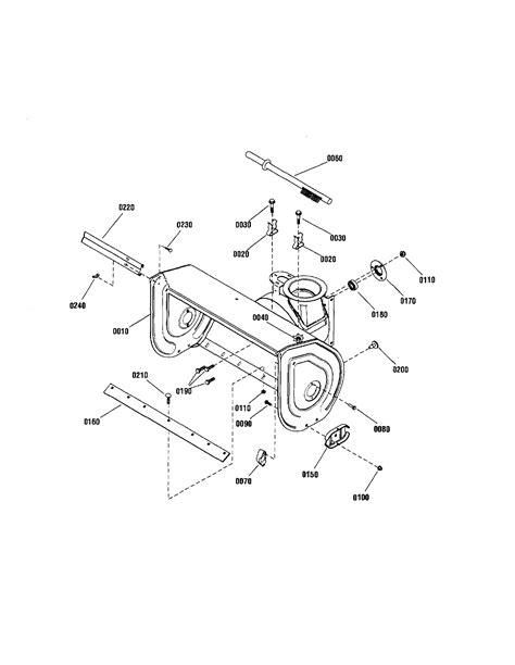 Gilson Snowblower Parts Diagram Model Manual - Wiring Site Resource