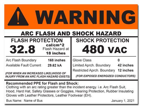 What should an electrical hazard label look like? - Rozel | Arc flash studies & electrical ...