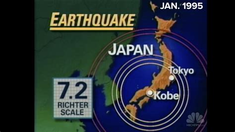 Flashback: The Great Hanshin Earthquake - NBC News