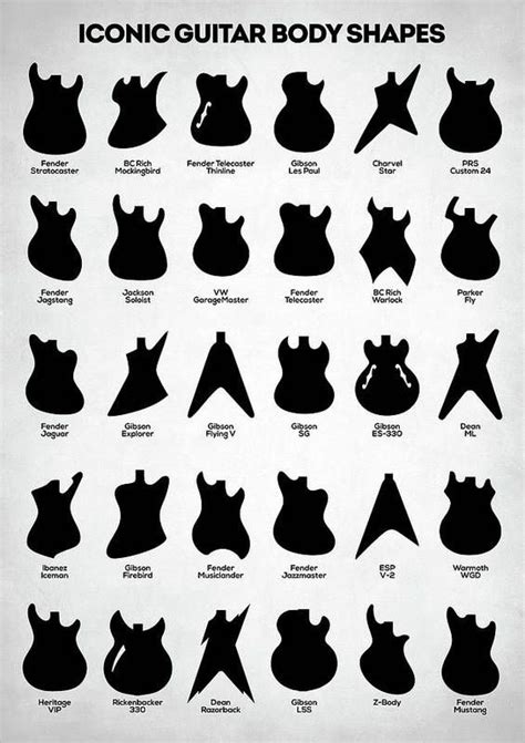 Iconic Guitar Body Shapes Poster by Hoolst Design | Guitar artwork ...