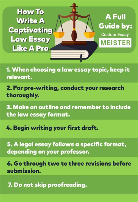 How To Write A Law Essay Like A Pro | CustomEssayMeister.com