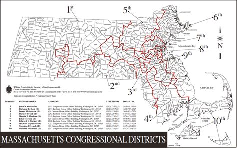 Framingham News - Redistricting Hearing at FSU, Saturday June 18th