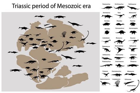 Dinosaurs of triassic period on map (115092) | Illustrations | Design Bundles