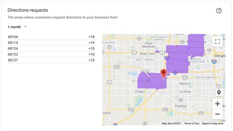 Understanding Google Business Profile Insights | Local Search Fuel