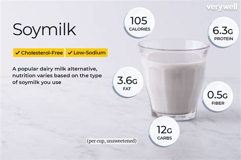 Soy Milk Nutrition Facts Phosphorus | Besto Blog