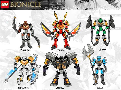 List of BIONICLE sets | Brickipedia | FANDOM powered by Wikia