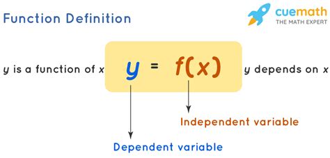 Calculus - Math - LibGuides at Scarborough Public School District