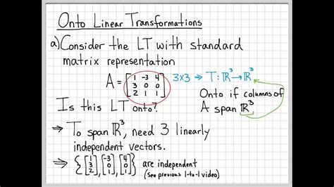 Algebra Of Linear Transformation