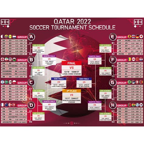 World Cup 2022 Posters, 47L X 36W Qatar Football Wall Chart Poster, World Tournament Wall Chart ...