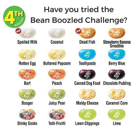 Bean Boozled - Is it YUCK or is it YUM? | Jelly Belly