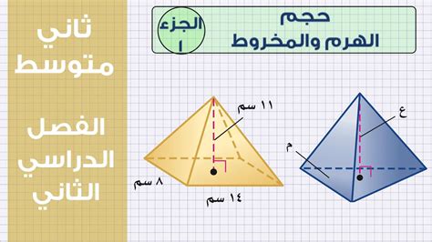 حجم الهرم والمخروط الجزء الاول - YouTube