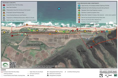 Division of State Parks | Polihale State Park