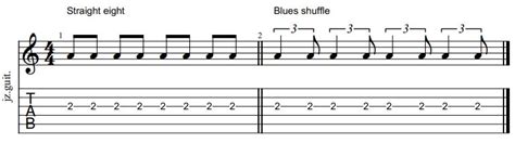 10 Easy Blues Guitar Riffs That Get Harder