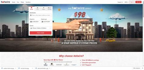 How to Use Hotwire: Tips for Booking Hotels - Rachel's Ruminations