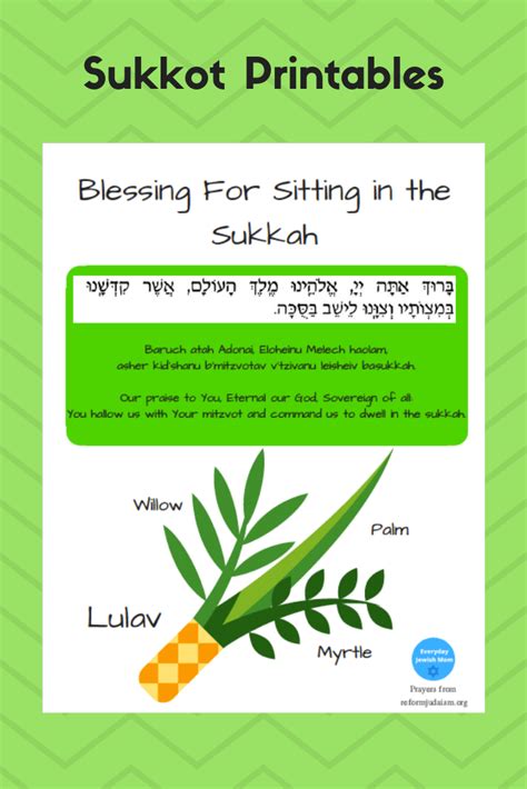 Sukkot Blessing Printables - Lulav & Etrog, Sitting in the Sukkah | Sukkot, Lulav and etrog ...