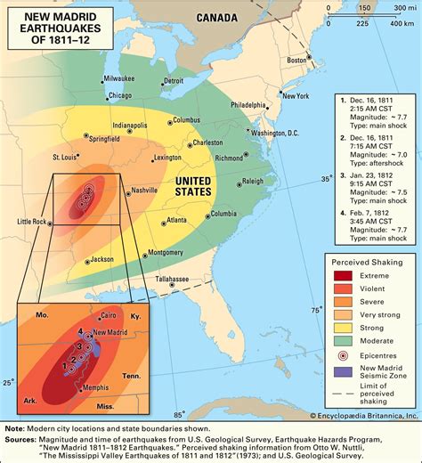 Scary phenomena that occurred during the New Madrid earthquakes in 1811-1812 - Strange Sounds