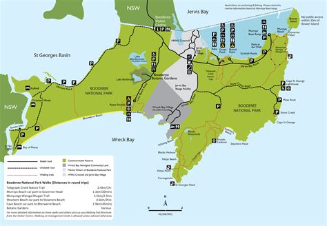 Jervis-Bucht-Territorium - Abhängige Gebiete der Erde