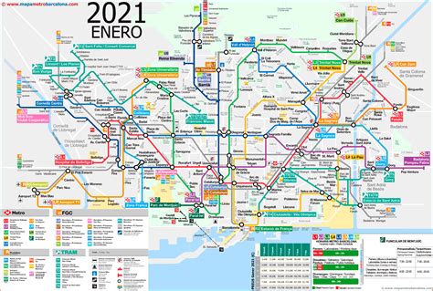 Mapa metra w Barcelonie - Transport Barcelona Metro, Autobusy