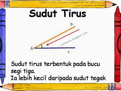 CELIK MATEMATIK: MENAMAKAN JENIS-JENIS SUDUT DALAM BENTUK ASAS DUA DIMENSI