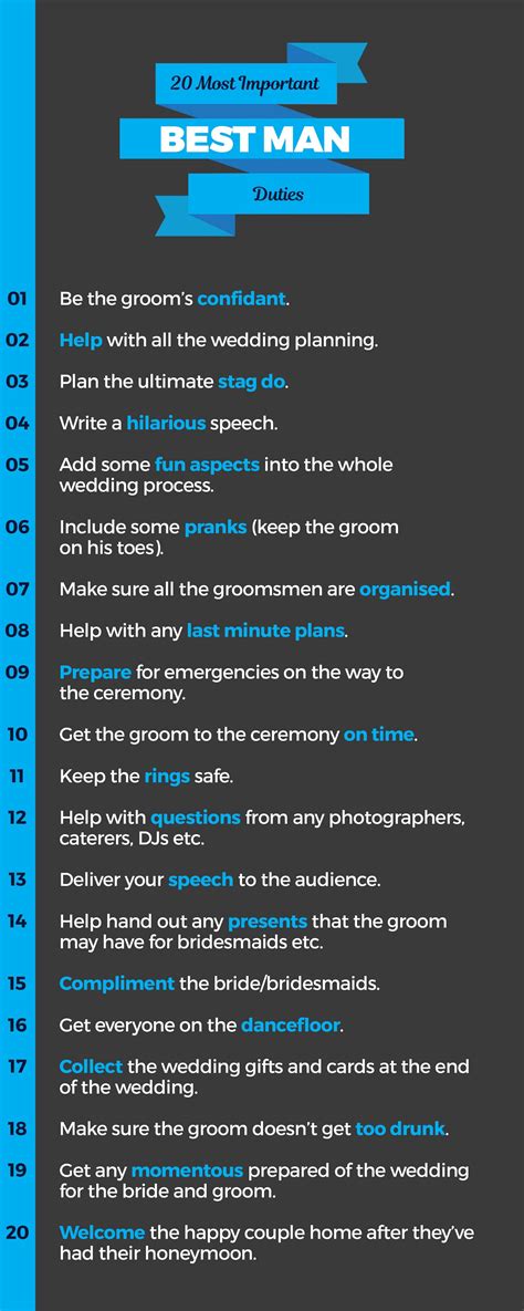 Most Important Best Man Duties | Best Man Speech | Best man duties, Best man responsibilities ...