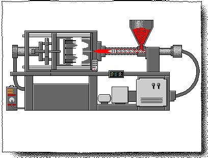 Clamping Unit - DME University