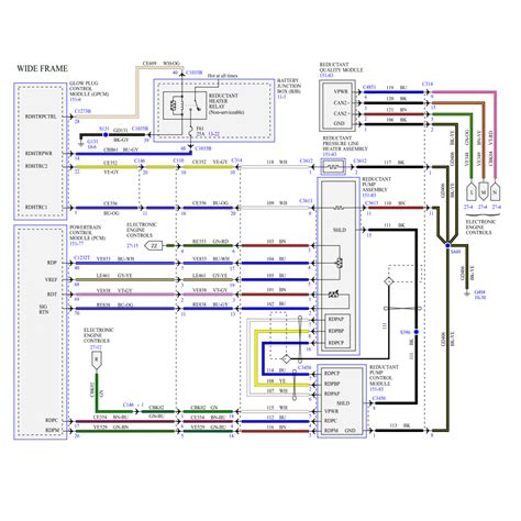 Ford F-250 2022 Electrical Wiring Diagram Connector View Pinout