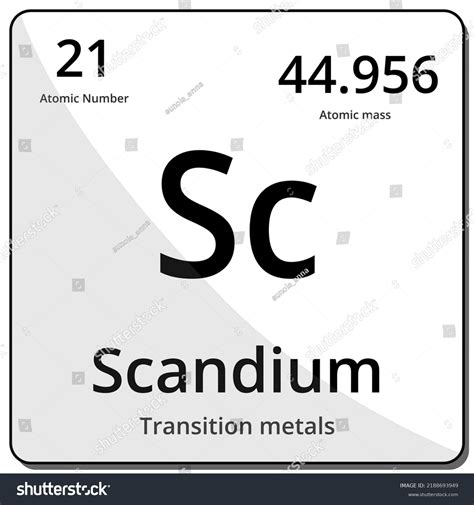 Chemical Elements Periodic Table Scandium Stock Vector (Royalty Free ...