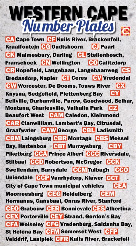 List of the 46 different Western Cape number plates - Newcastle ...