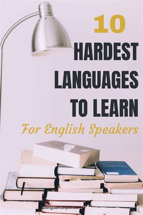 The Top 10 Hardest Languages to Learn for English Speakers