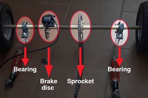 What is a live axle on go-karts? [and how to buy the right one] - PIT TALKS