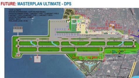 Bali airport expansion plan - Bali Scoop