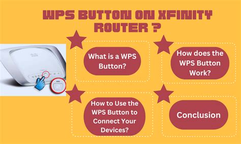 WPS Button on Xfinity Router ?. Xfinity routers are known for their ...