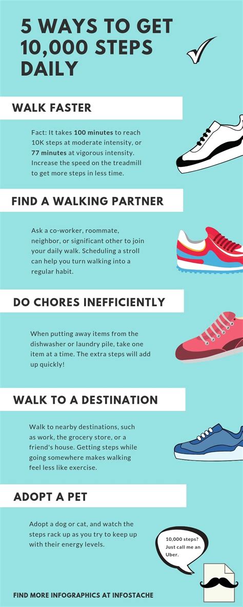 5 Ways to Get 10,000 Steps Daily | Infographic, 10000 steps, 5 ways