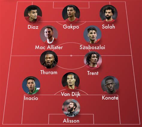 This potential lineup looks really good. : r/LiverpoolFC