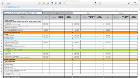 Software Development Cost Estimation Template