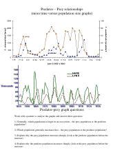 predator prey graphs.pdf - Predator - Prey relationships more time ...