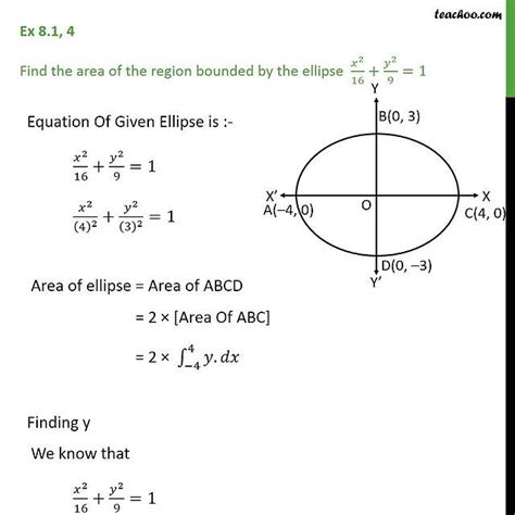 Ex 8.1, 4 - Find area bounded by ellipse x2/16 + y2/9 = 1