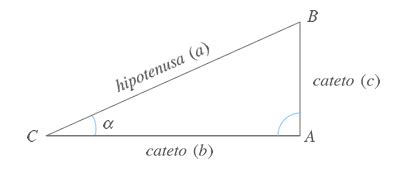 Razones Trigonométricas de Ángulos Agudos