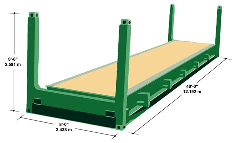 Equipment Specifications — Dimerco