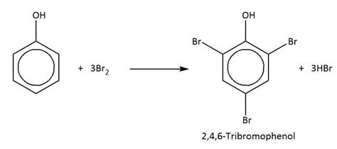 [Solved] REACTION OF ALCOHOL AND PHENOL REACTION OF PHENOL PART E (Bromine... | Course Hero