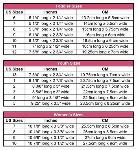 Perfect Chart For Sizing Crocheted Slippers For Each Shoe Size ...