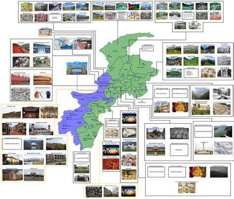 Digital Mapping of KP Districts – KP-BOIT